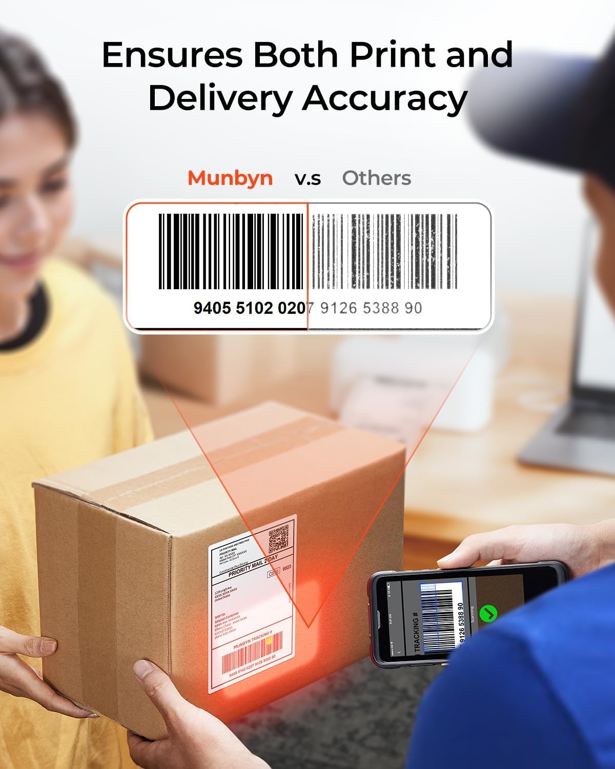 image:imageMUNBYN RW402B Bluetooth Thermal Label Printer2 Inch Circle Thermal Sticker LabelsWhite Label Holder